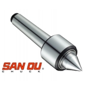 ΠΟΝΤΑ ΠΕΡΙΣΤΡΕΦΟΜΕΝΗ